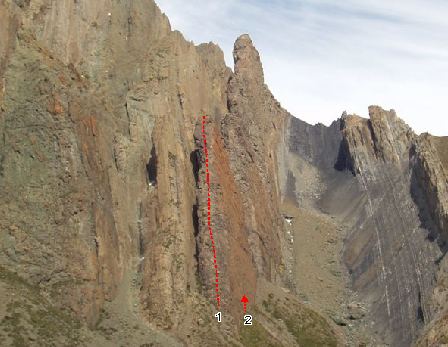Placa Roja, photo: Aike Parvex Pichaida