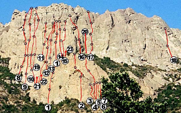 Climbs at Torrecillas, photo: M.Waldhoer