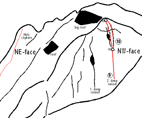 NW-face